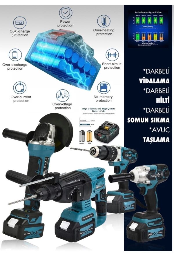 SCHUTZENGER 4'lü Set Şarjlı Delici Kırıcı Hilti 2-26+125mm Şarjlı Taşlama+şarjlı Somun Sökme+13mm Darbeli Matkap - Görsel 3